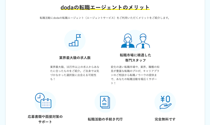 dodaホームページ