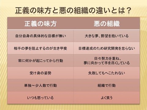 仮面ライダーになるならショッカーの道を選ぶ５つの理由