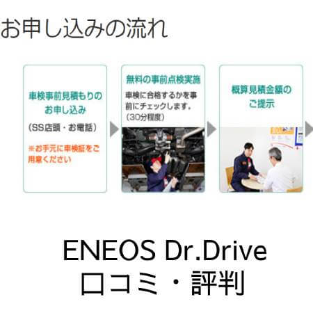 ENEOS Dr.Drive