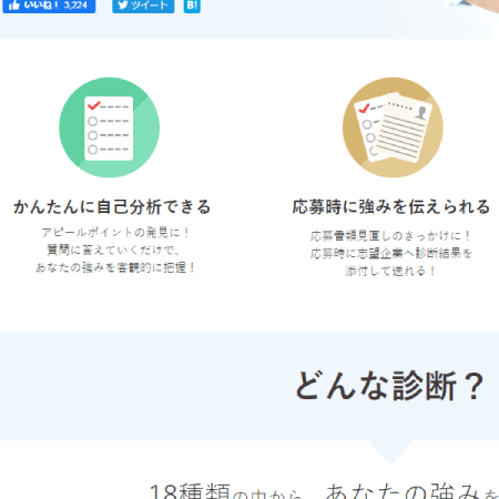 グッドポイント診断