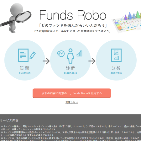 野村アセットマネジメント「Funds Robo」