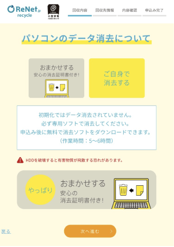 データ削除依頼サービスについて