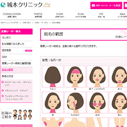 城本クリニック(医療脱毛クリニック)
