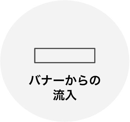 バナーからの流入